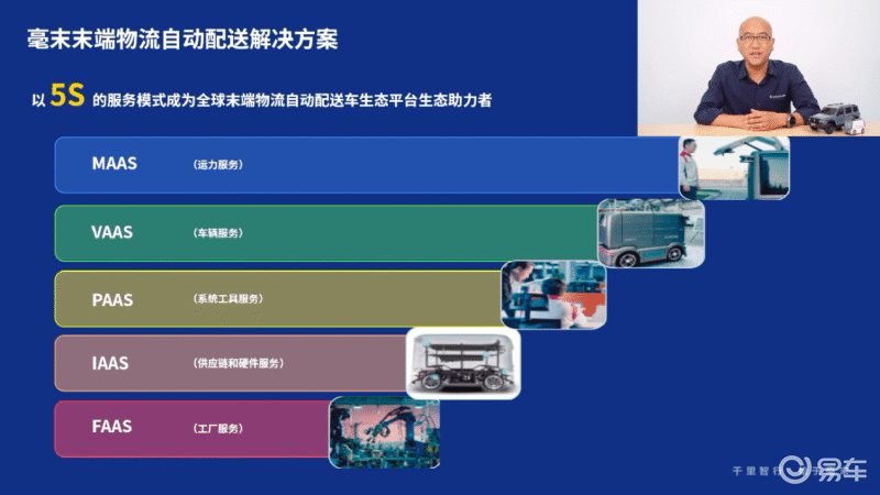 物流管理专业的学生未来可以走向哪些岗位？他们的职业发展前景如何？今天，我们就通过问答的方式一探究竟。