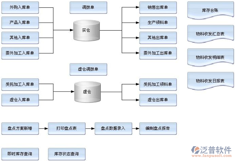 快递服务电话:如何高效解决您的查询与咨询问题