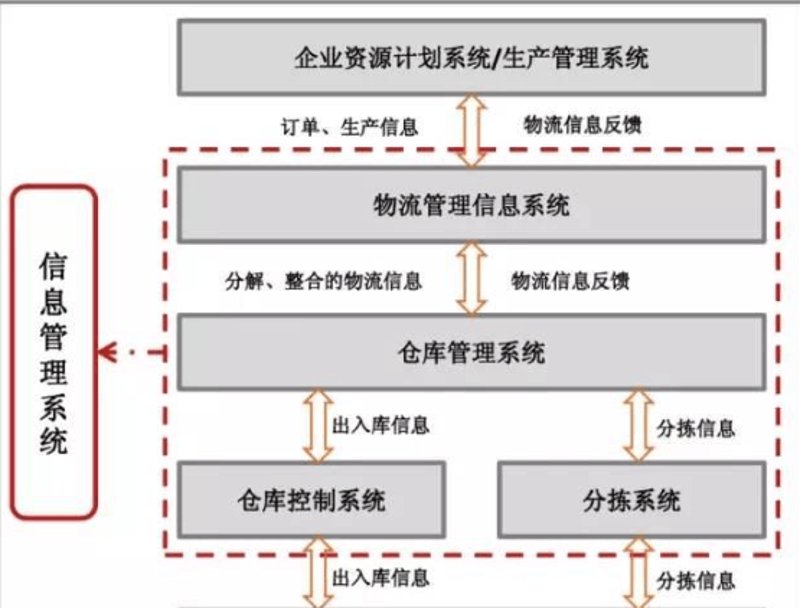 智能驿站怎么取快递?——一个完整的操作指南