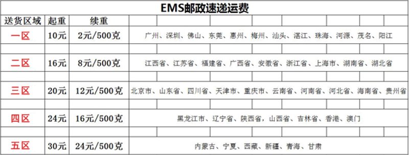 物流管理专业的学生毕业后有哪些就业方向？未来发展前景如何？今天我们通过访谈形式，带你深入了解。